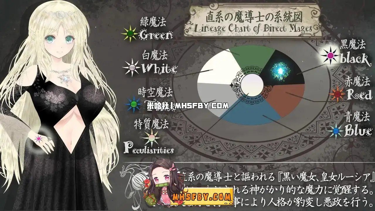 魔法师露娜 存档管理 场景图 1